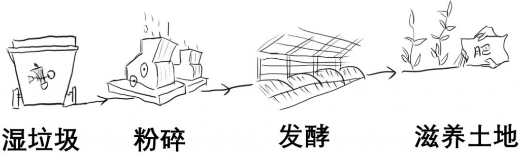 1608256909677877.png image.png